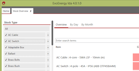 EvoEnergy Ida Screenshot